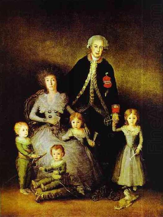 Francisco Jose de Goya The Family of the Duke of Osuna. china oil painting image